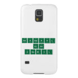 Ashraful
 Alam
 Shemul  Samsung Galaxy S5 Cases