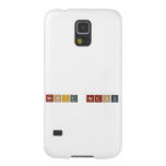 Mohit Redhu   Samsung Galaxy S5 Cases