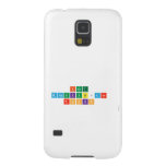 FACT
 MAGUKUBJANE
 ROCKS
 «««»»»  Samsung Galaxy S5 Cases