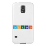 Congrats  Samsung Galaxy S5 Cases