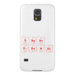 Sagar 
 Deswal   Samsung Galaxy S5 Cases