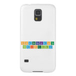Chandrakanth
 Gadipelly  Samsung Galaxy S5 Cases