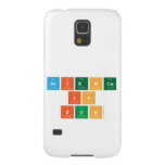 Science
 is
 fun  Samsung Galaxy S5 Cases