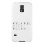 Periodic
 Table
 Writer  Samsung Galaxy S5 Cases