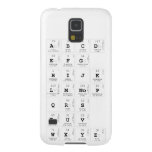 abc|d
 efg
 hijk
 lm|nop
 qrs
 tuv
 wxyz  Samsung Galaxy S5 Cases