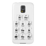 Who
 WHat
 When
 Where  Samsung Galaxy S5 Cases
