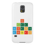 At 
 Lee
 Science
 Matters  Samsung Galaxy S5 Cases