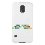Key concepts 
 Global context
 Inquiry  Questions   Samsung Galaxy S5 Cases