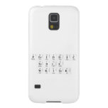 Periodic
 Table
 Writer  Samsung Galaxy S5 Cases