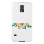 Velocity is
 the Rate of Change
 in Position per unit
 of time  Samsung Galaxy S5 Cases