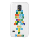 Coiny
 Eraser
 Fi|rey
 Flower
 Fries
 Gelatin
 Ice Cube
 Pin
 Ruby
 Sb
 Tb
 Woody  Samsung Galaxy S5 Cases