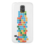 Angel
 Dave
 Darren
 Faranis
 Dennise
 Felicia
 Krisna
 Edward
 Edwin
 Yusuf
 Peter
 Piere
 Ramapati
 tristan
 dhari  Samsung Galaxy S5 Cases