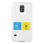 mb  Samsung Galaxy S5 Cases