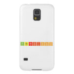 internations  Samsung Galaxy S5 Cases