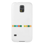 Sumit singh  Samsung Galaxy S5 Cases