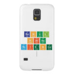 rahul 
 hates 
 science
   Samsung Galaxy S5 Cases