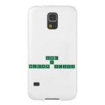Unit
 6
 Science Stuff  Samsung Galaxy S5 Cases