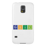 Rahul  Samsung Galaxy S5 Cases