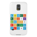 Abcdef
 ghijk
 lmnopq
 rstuv
 wxy&z  Samsung Galaxy S5 Cases