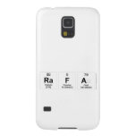Rafa  Samsung Galaxy S5 Cases