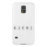 Murray  Samsung Galaxy S5 Cases
