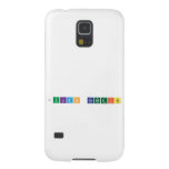 Julian Candeias  Samsung Galaxy S5 Cases
