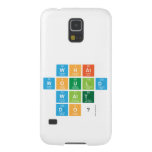 What
 would
 Walt
 Do?  Samsung Galaxy S5 Cases