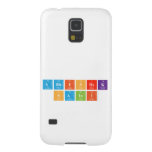 ABHISHEK
 SAINI  Samsung Galaxy S5 Cases