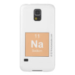 Na  Samsung Galaxy S5 Cases