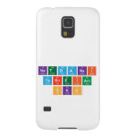 Natdanai
 Tarneiam
 SKC  Samsung Galaxy S5 Cases