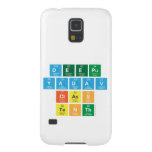 Deepu 
 Yadav 
 Class 
 Tenth  Samsung Galaxy S5 Cases