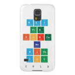 May
 the
 force
 be
 with
 you
 2019  Samsung Galaxy S5 Cases