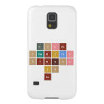            Golds
         chemical 
           symbol
               is 
              Au   Samsung Galaxy S5 Cases
