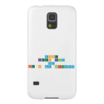 DONT
 KEEP CALM 
 cuz
 IT'S MY BIRTHDAY   Samsung Galaxy S5 Cases