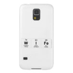 Wife  Samsung Galaxy S5 Cases