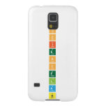 S
 c
 i
 e
 n
 c
 e
 L
 a
 b  Samsung Galaxy S5 Cases