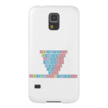 Stheletso
 Theletso
 Heletso
 Eletso
 Letso
 Etso
 Tso
 SthembisoKeletso  Samsung Galaxy S5 Cases
