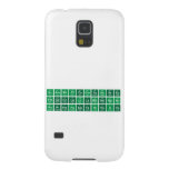 AcAmBkCfCeCmDyEsErEu
 FmGdHoLaLrLuMdNdNpNo
 PuPrPmPaSmTbThTmUYb  Samsung Galaxy S5 Cases
