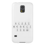 Happy
 Birthday
 Soham  Samsung Galaxy S5 Cases