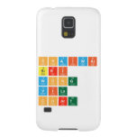 chaiwat 
 siri
 wong
 vila
 chart  Samsung Galaxy S5 Cases