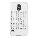 ABCDEFGH
 IJKLMNDO
 PQRSTUV
 WXYZM 
 NC ARATAS
 BEBACACLCECU
 ESFRGAGEINLILA
 MONINOPARARUSE
 SITA
   Samsung Galaxy S5 Cases