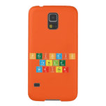 Periodic
 Table
 Writer  Samsung Galaxy S5 Cases