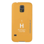 H  Samsung Galaxy S5 Cases
