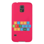 Happy 
 Birthday
 Chandni  Samsung Galaxy S5 Cases