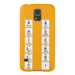 P S
 H u
 I c
 L k
 L s
 Y !  Samsung Galaxy S5 Cases