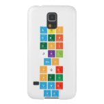 abc
 def
 ghi
 jkl
 mno
 pqr
 stu
 vwx
 yz  Samsung Galaxy S5 Cases