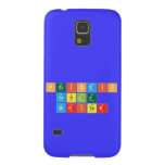 Periodic
 Table
 Writer  Samsung Galaxy S5 Cases