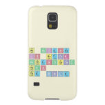 No science
 is better 
 authenticated
 than
 the Bible  Samsung Galaxy S5 Cases