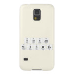 Satyam
 Mishra  Samsung Galaxy S5 Cases