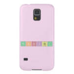 Nikhitha   Samsung Galaxy S5 Cases